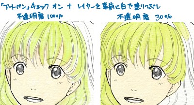 事前にレイヤーを白色で塗りつぶしてから描画