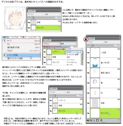 作業の基本