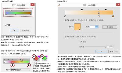 グラデーションの編集