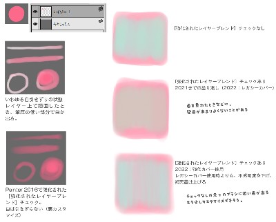 白引きずり比較